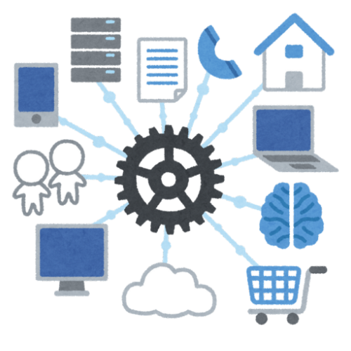 Omnichannel Gücüyle İşletmenizi Büyütün.
Web siteniz, tüm pazaryerleri ve sosyal medya kanallarınızı tek bir kontrol panelinden yönetin. Stoklarınızı, siparişlerinizi ve faturalarınızı merkezileştirerek operasyonel yükünüzü hafifletin.
